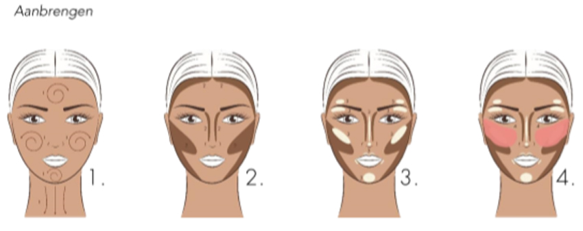 Bronzing & contouring - Pupa Milano